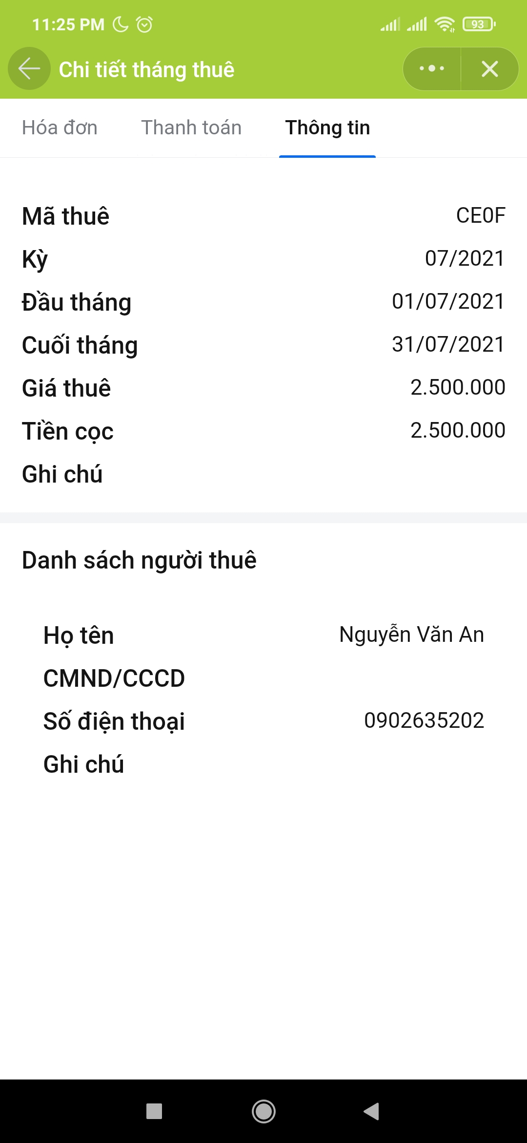 danh sách người thuê