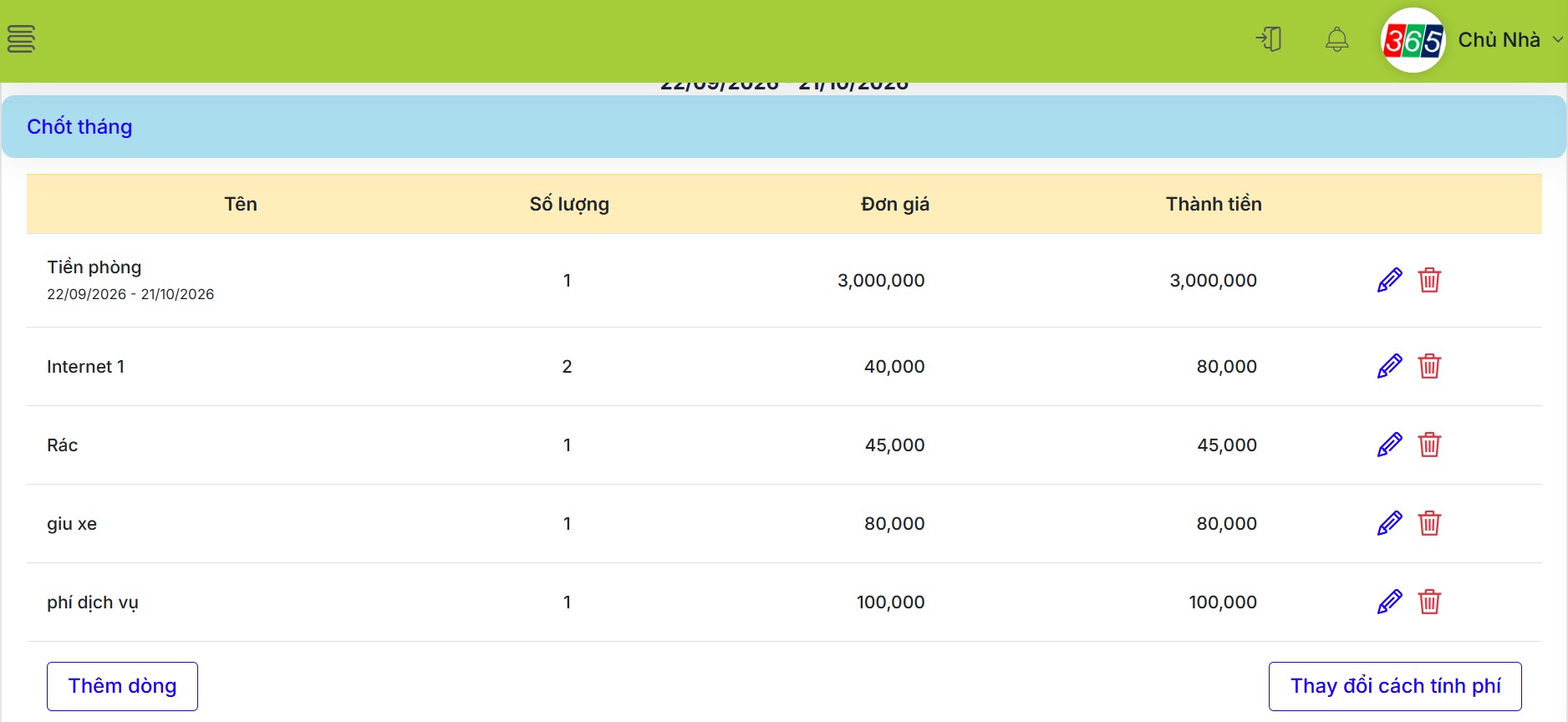 Các phương pháp tính tiền phòng trọ cho chủ nhà mới